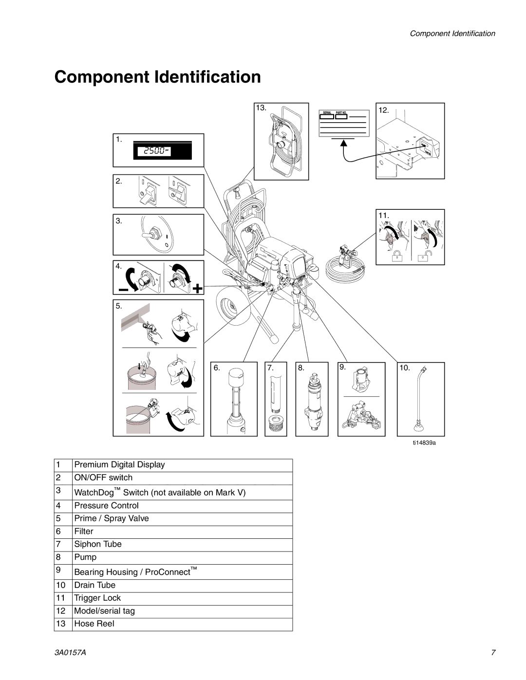 Graco Inc 3A0157A, 695 Premium Hi-Boy, 795 Premium Hi-Boy, 1095 Premium Hi-Boy, 1595 Premium Hi-Boy Component Identification 