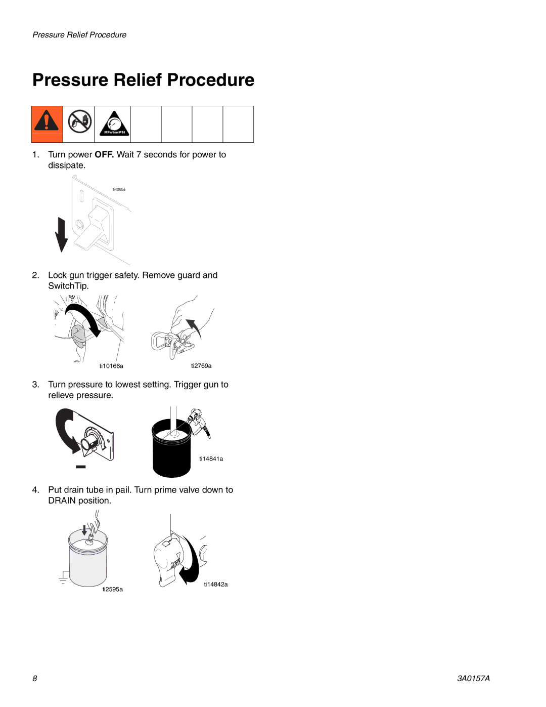 Graco Inc 1095 Premium Hi-Boy, 695 Premium Hi-Boy, 795 Premium Hi-Boy, 3A0157A, 1595 Premium Hi-Boy Pressure Relief Procedure 