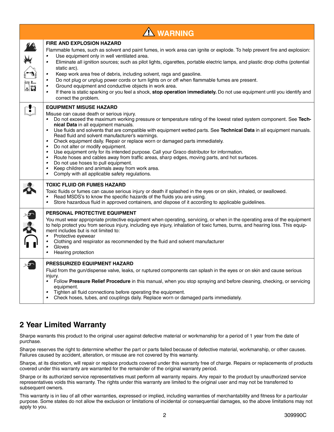 Graco Inc MPFHVLP, 7045, 309990C important safety instructions Year Limited Warranty, Fire and Explosion Hazard 