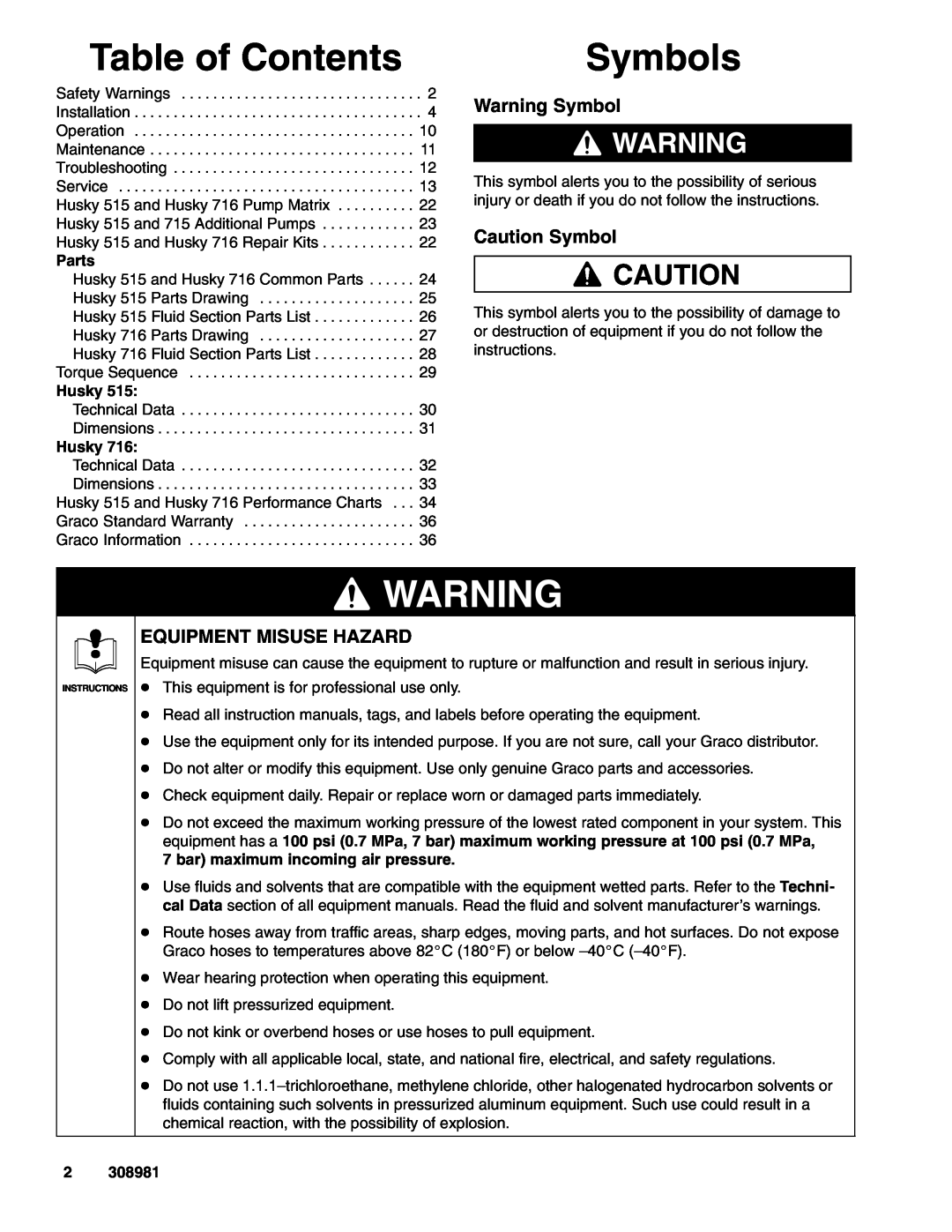 Graco Inc D 5 B, 716 Table of Contents, Symbols, Warning Symbol, Caution Symbol, Equipment Misuse Hazard, Parts, Husky 