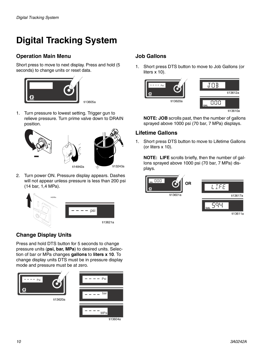 Graco Inc 249335, 7900HD, 3A0242A, 258737, 258738, 258736, 258734, 258731, 258735 Digital Tracking System, Operation Main Menu 