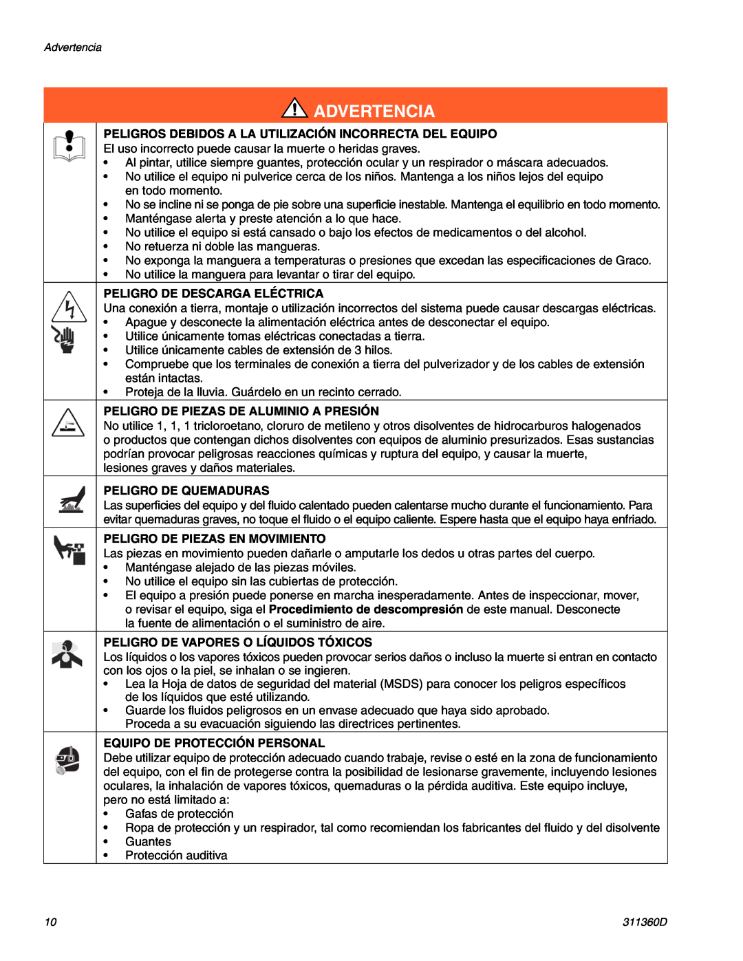 Graco Inc 695 LOW Peligros Debidos A La Utilización Incorrecta Del Equipo, Peligro De Descarga Eléctrica, Advertencia 