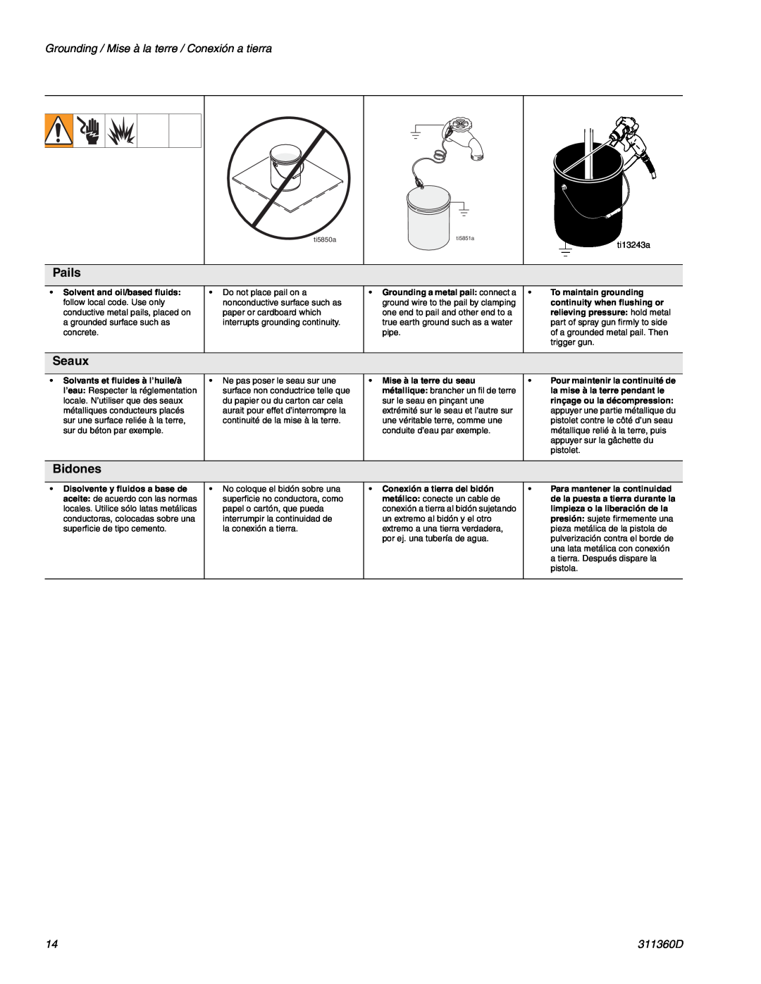 Graco Inc 1095 HI, 795 HI, 695 HI Seaux, Bidones, Pails, Grounding / Mise à la terre / Conexión a tierra, 311360D, ti13243a 