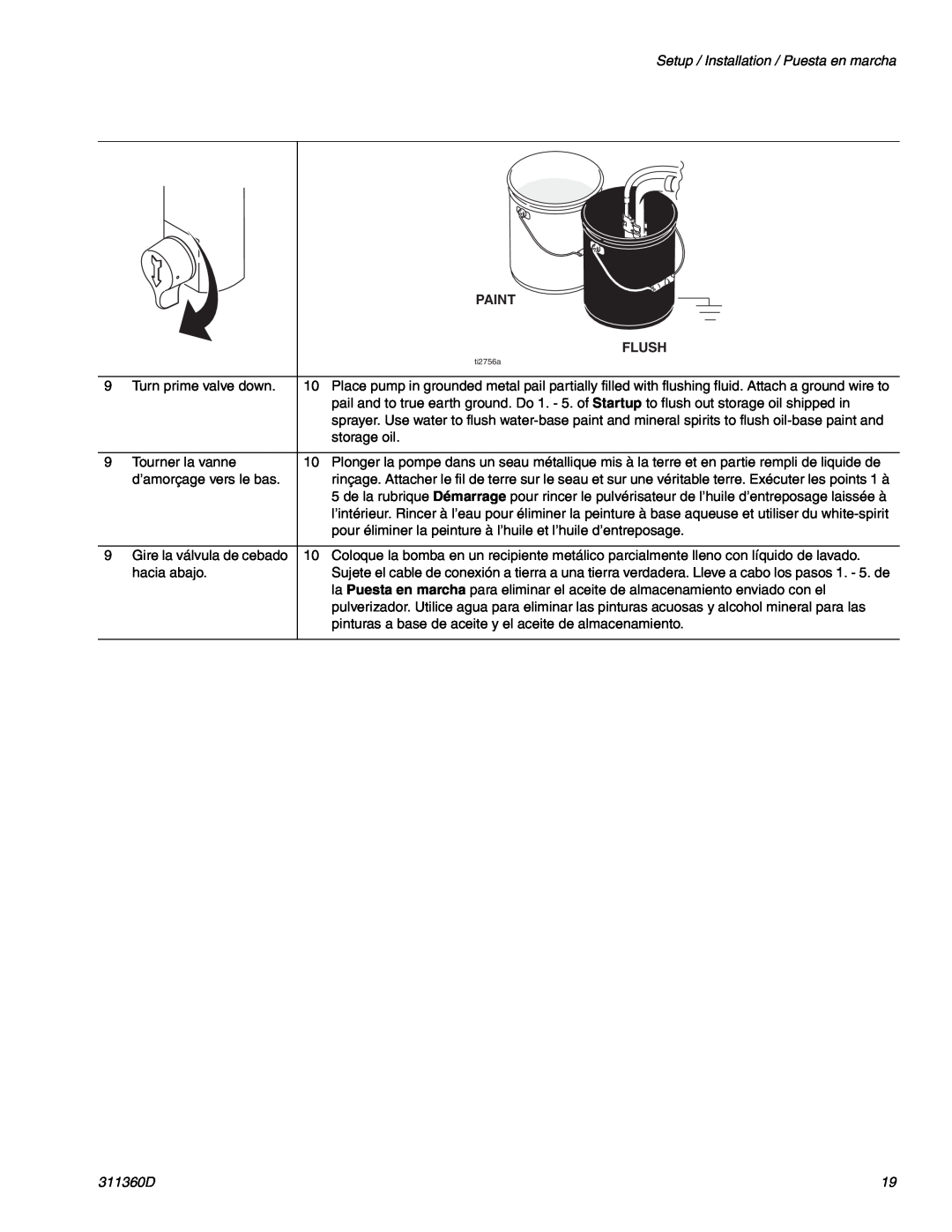 Graco Inc 695 HI, 795 HI, 795 LOW, 695 LOW, 1095 HI Setup / Installation / Puesta en marcha, Paint, Flush, 311360D, ti2756a 