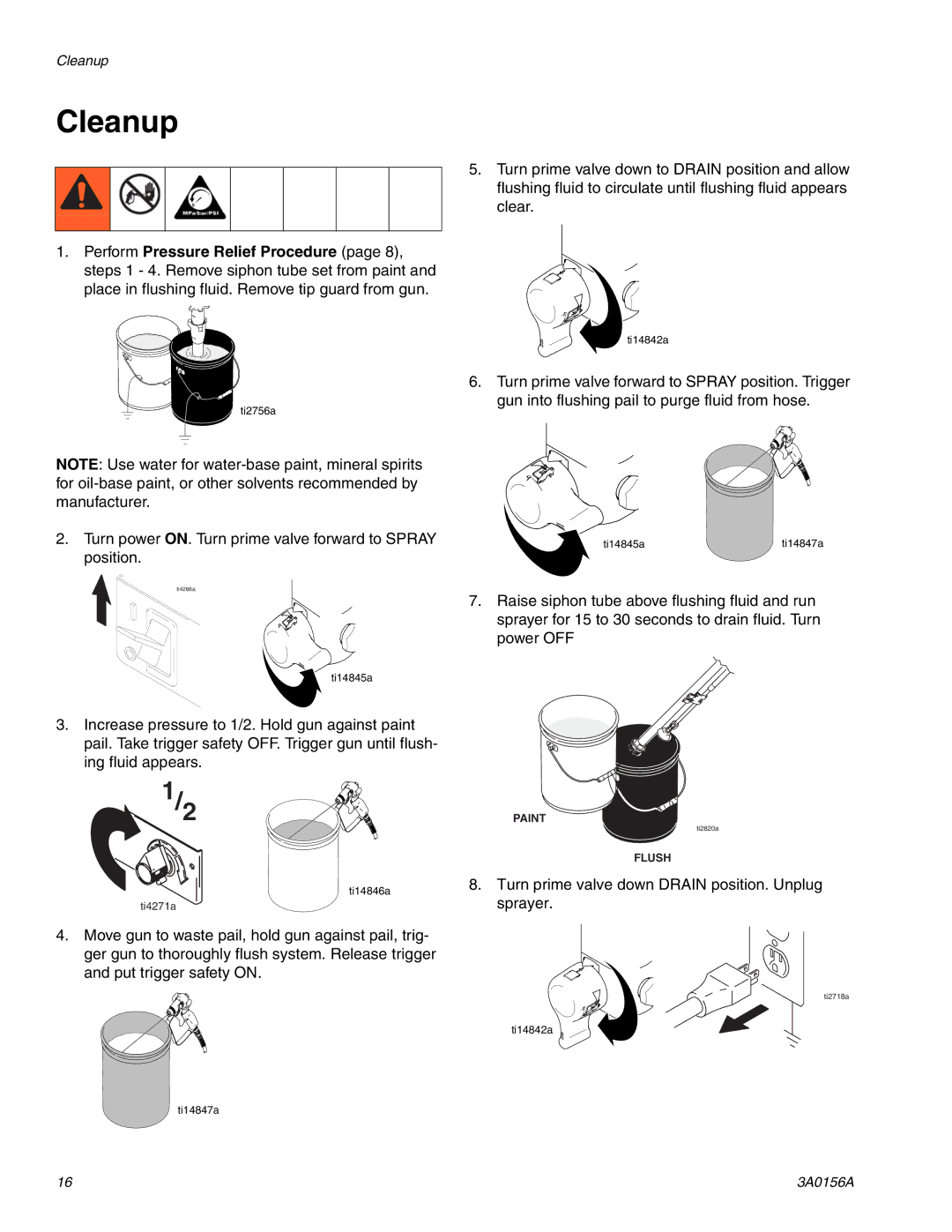 Graco Inc 3A0156A, 795 Premium Hi, 695 Premium Hi, ti14838a, ti15034a, ti15035a, ti15036a, Mark V, 1095 Premium Hi Cleanup 