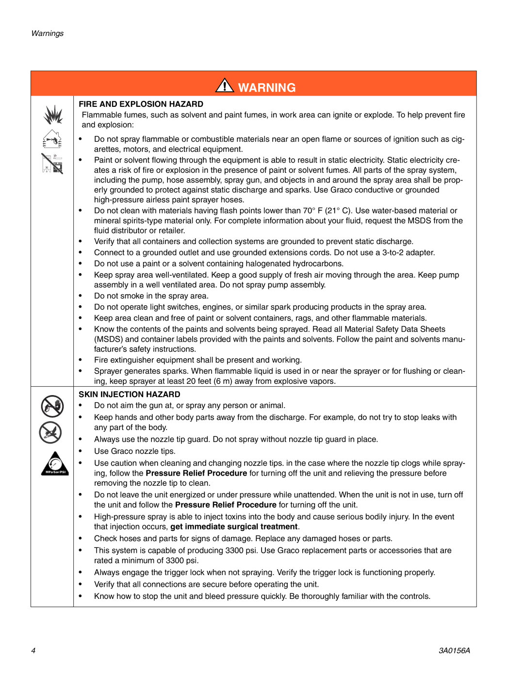 Graco Inc 3A0156A, 795 Premium Hi, 695 Premium Hi, ti14838a, ti15034a, ti15035a, ti15036a, Mark V Fire and Explosion Hazard 