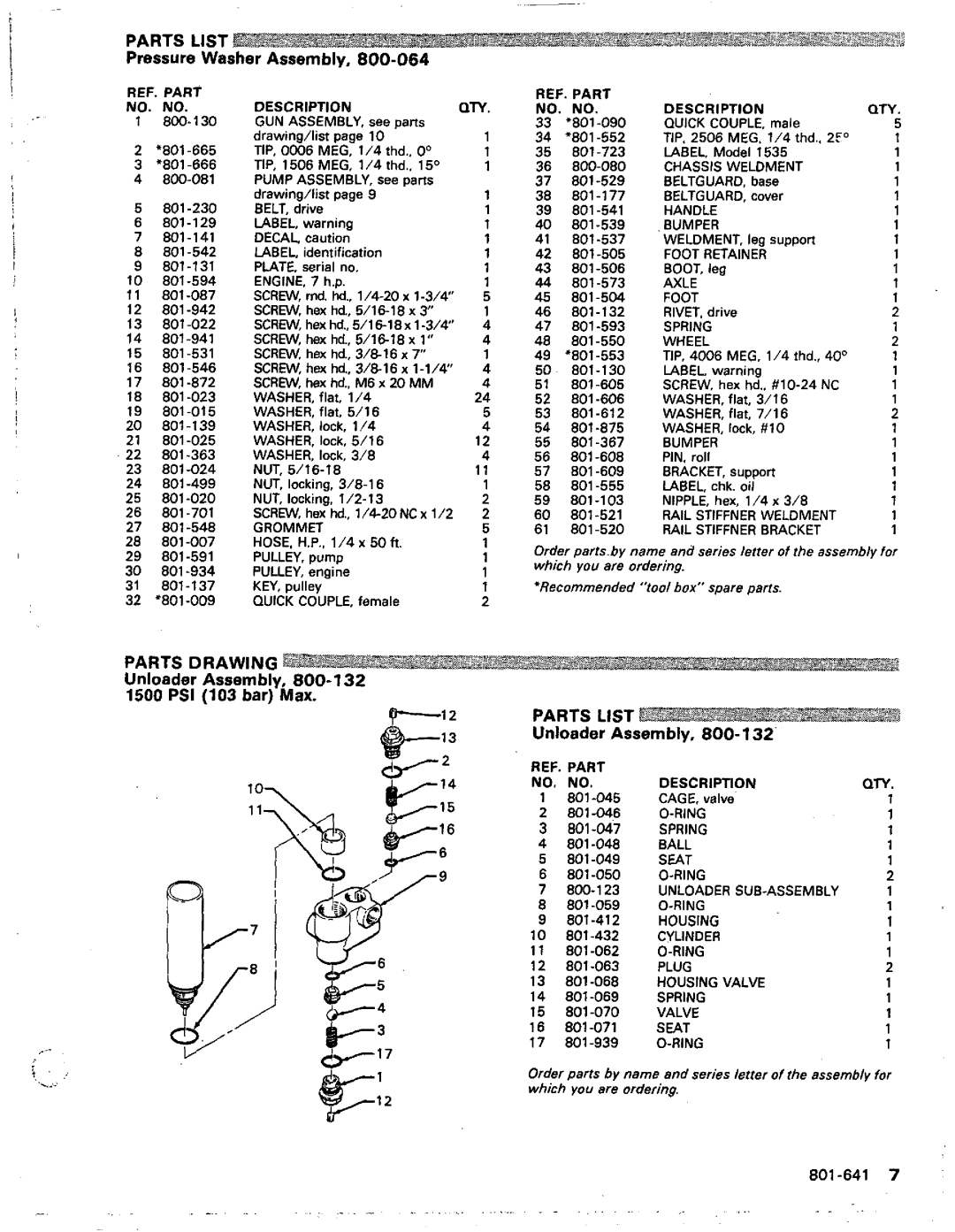 Graco Inc 801-641 manual 800-064, Parts Drawing, Unloader Assembly PSI 103 bar Max, Parts List 