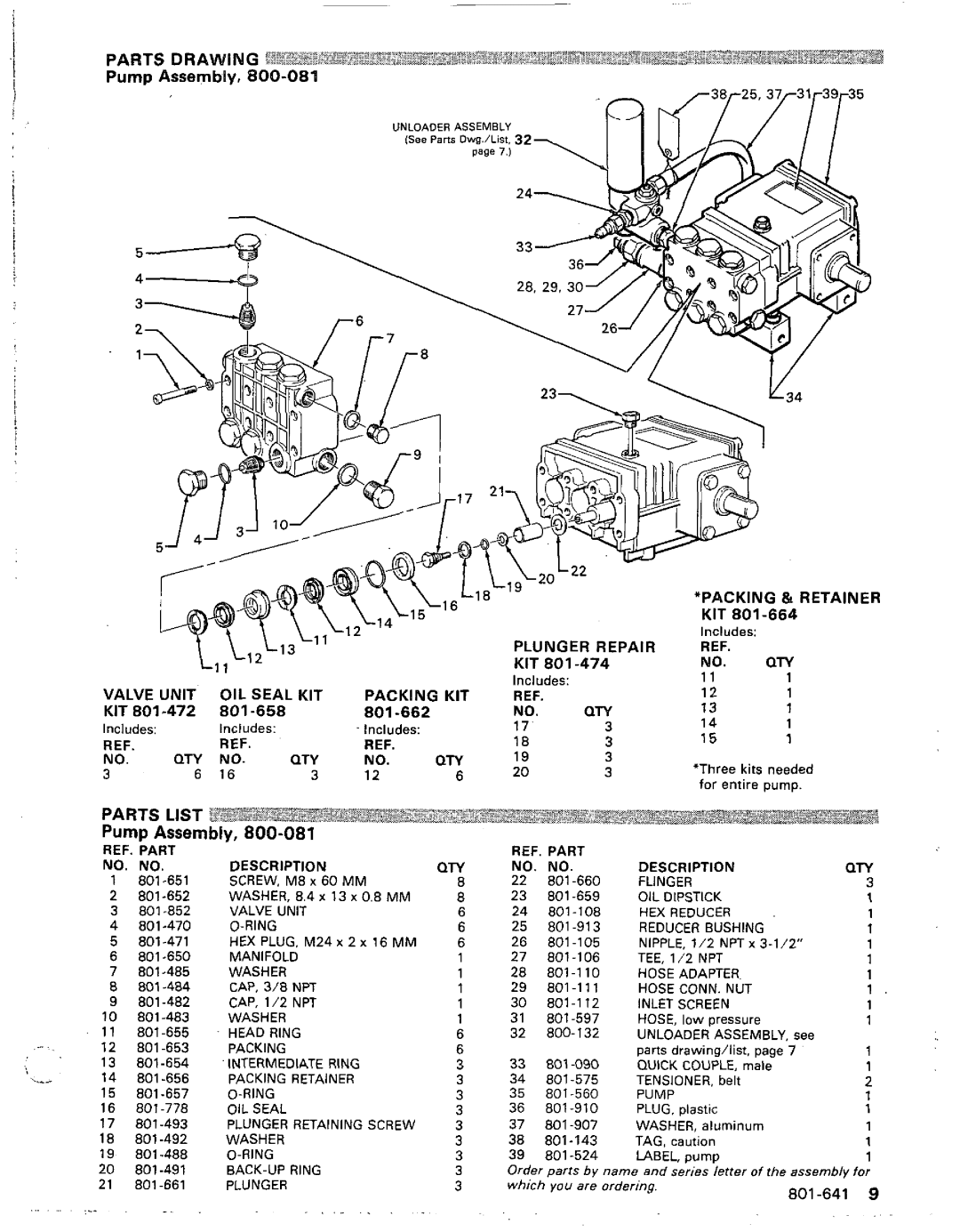 Graco Inc 801-641 manual Kit, KIT 801-662, Packing 81 Retainer, Valveunitoilsealkit Packing KIT, Description REF. Part QTY 