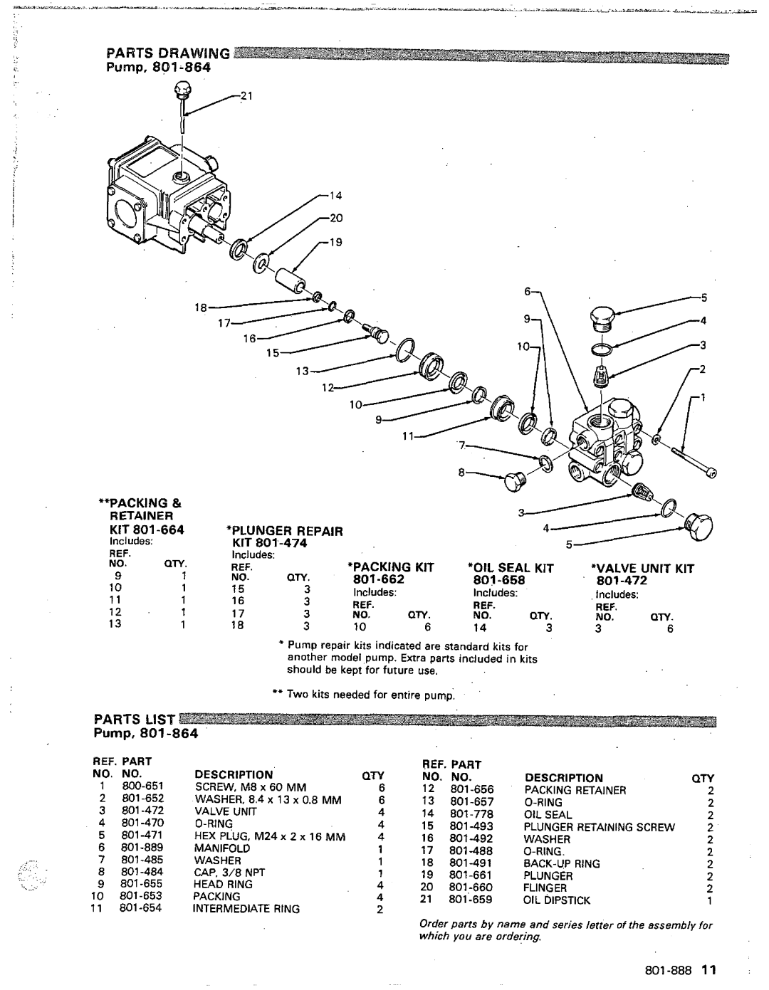 Graco Inc 801-888, 800-094 manual Parts Drawing Pump, 8pl-864, Kit, 801-474, 801-662 801-658, 801-472 