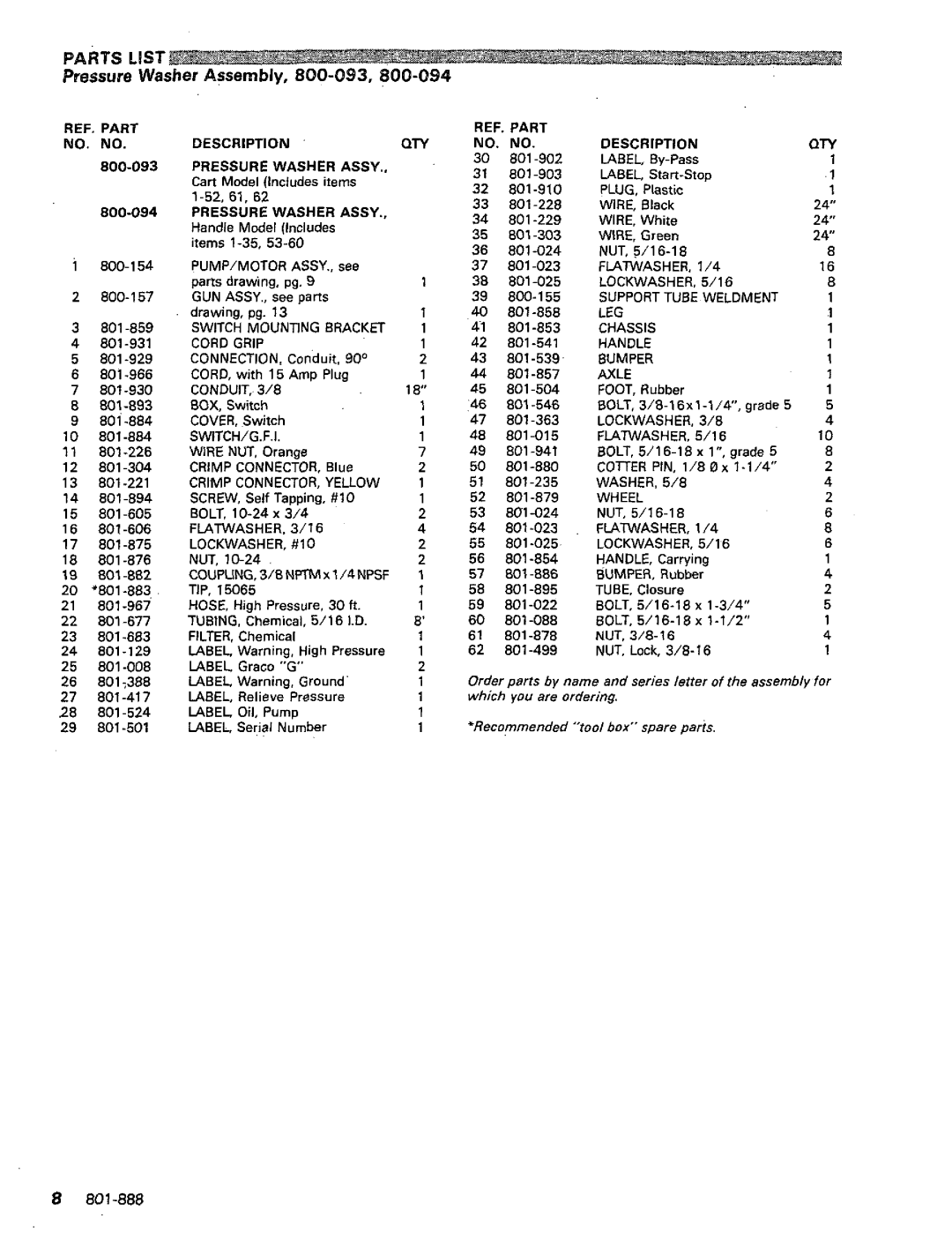 Graco Inc 800-094, 801-888 manual Parts List, Pressure Washer Assembly 