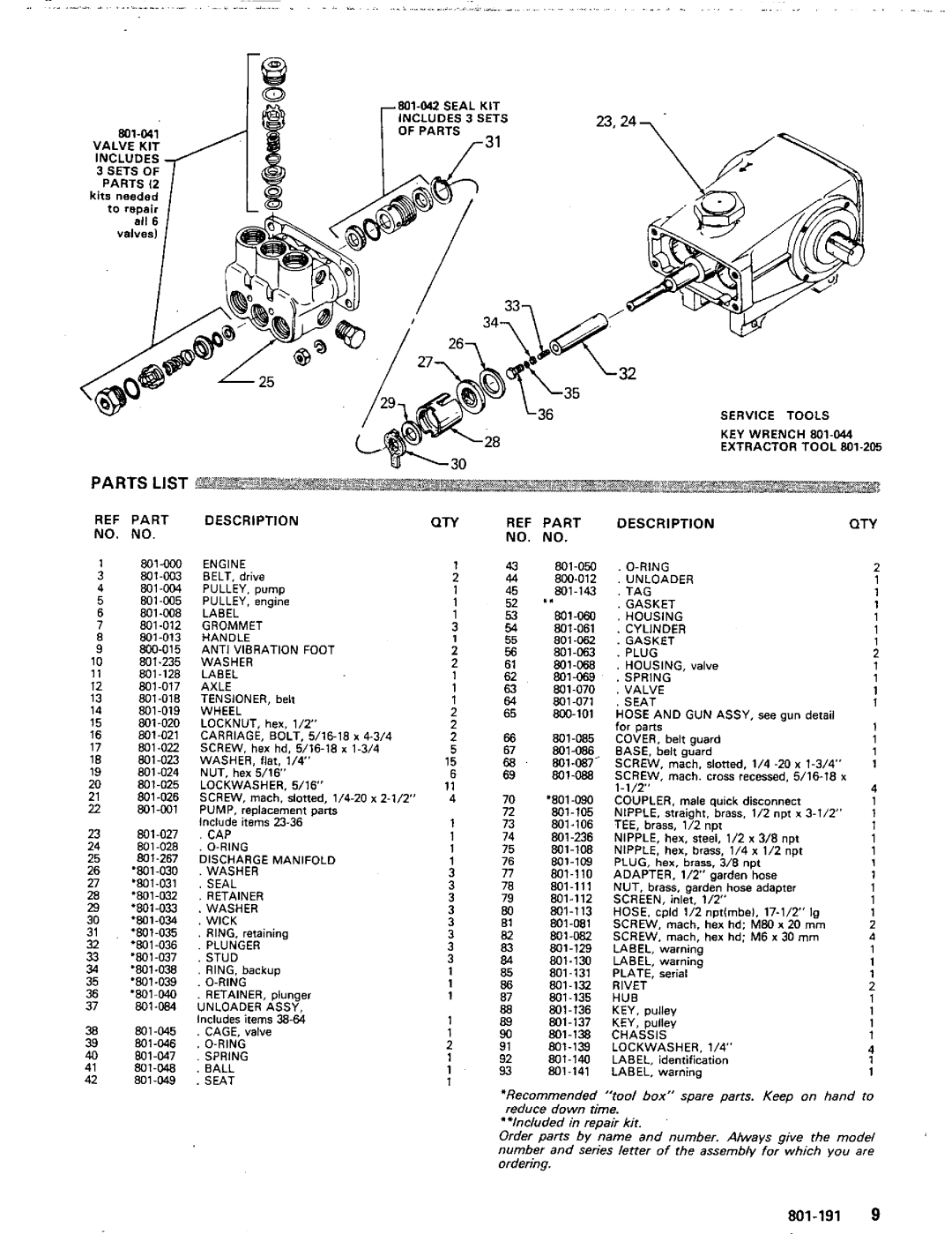 Graco Inc 800-100, 2104G manual Parts List, M6 x 30 mrn, 801-191, SEnT, Refpart Description No No 