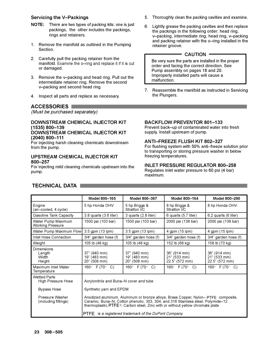 Graco Inc 308-505, 800-164, 800-290, 800-165, 800-367, 2040, 1535 manual Accessories, Technical Data, Servicing the V-Packings 