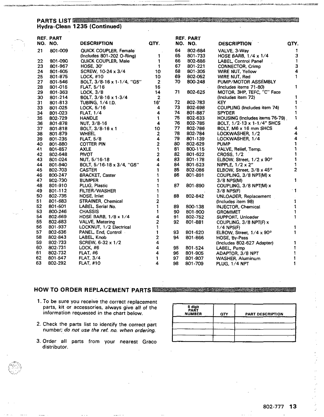 Graco Inc 802-777, 800-233 manual HOW to Order Replacementparts, PUMP/MOTOR Assembly 