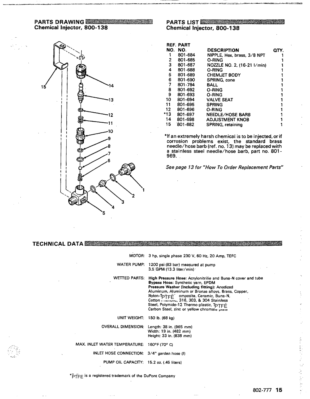 Graco Inc 802-777, 800-233 manual Parts Drawing Parts List, Chemical Injector 800-138, Technical Data 