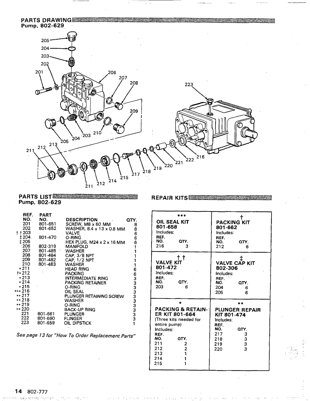 Graco Inc 800-233, 802-777 PARTS LIST Pump, Repair Kits, 801-472, 802-306, See page 13 for How To Order Replacement Parts 