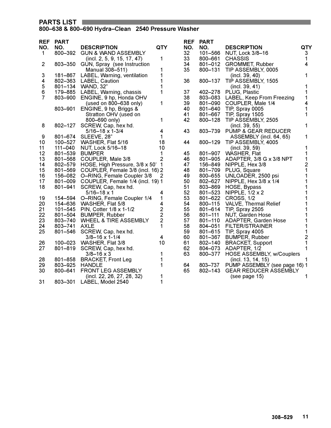 Graco Inc 800-639, 3040, 308-529 manual Parts List, 800-638 & 800-690 Hydra-Cleanr2540 Pressure Washer 