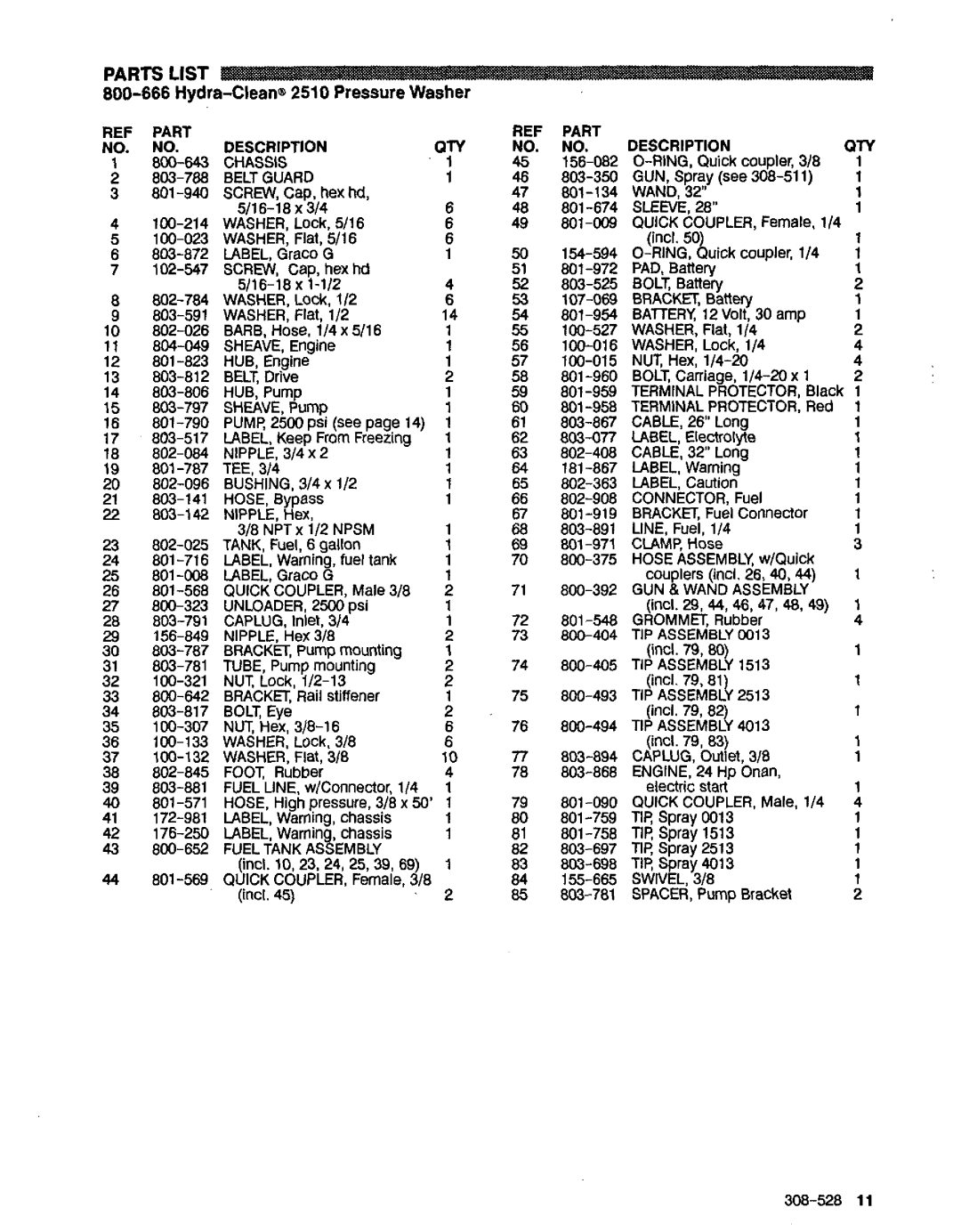 Graco Inc 800-666, 800-668 manual Parts List 