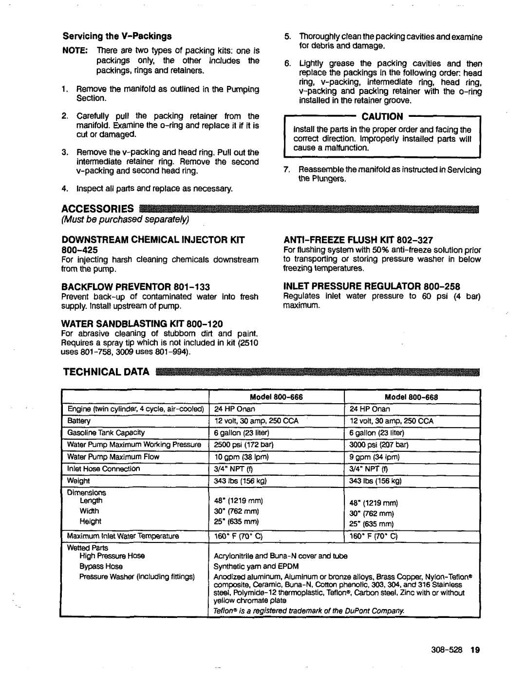 Graco Inc 800-666, 800-668 manual Accessories, ServicingtheV-Packings, 800-425 