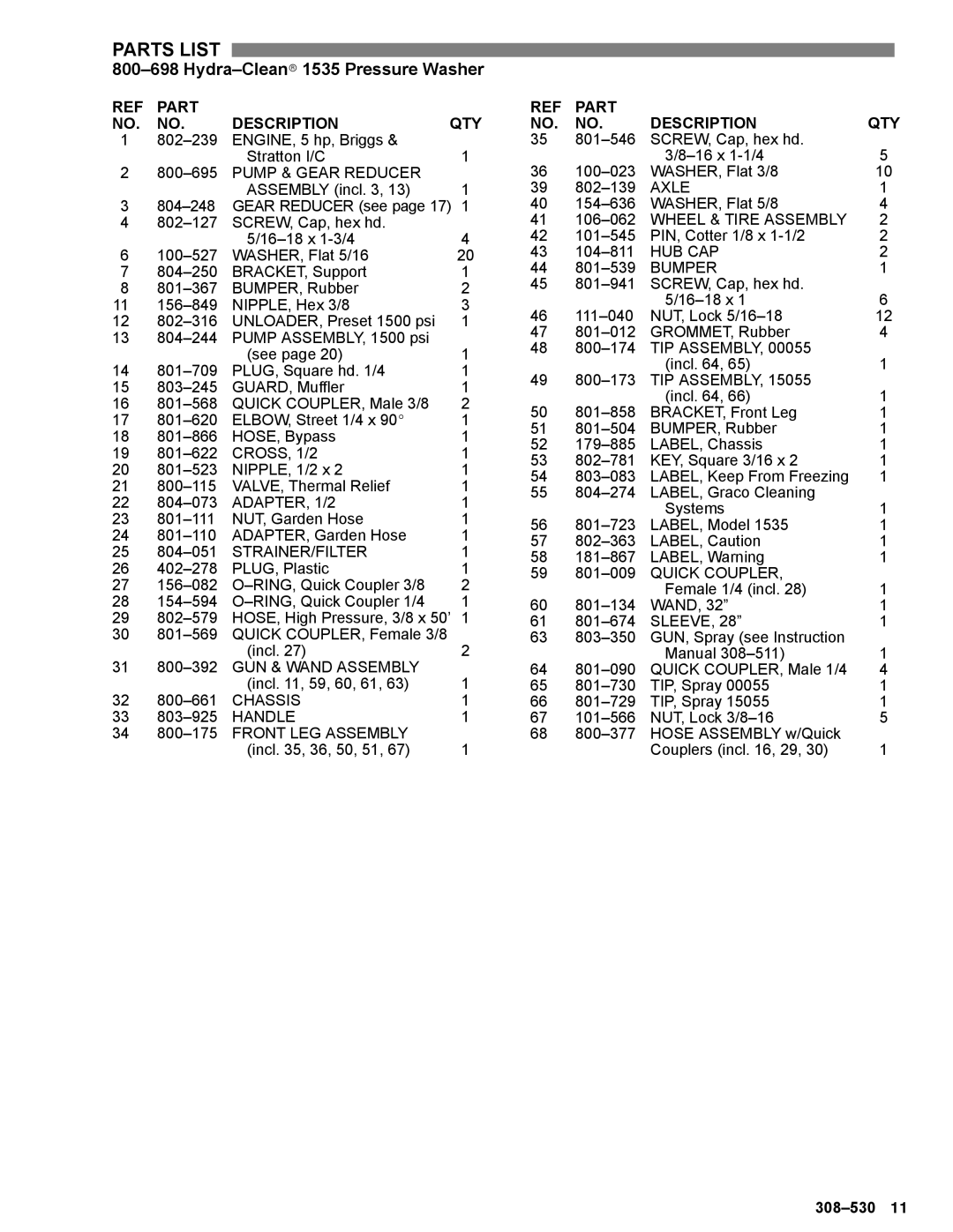 Graco Inc 308-530, 800-700, 800-699, 800-698 manual Parts List, Part Description QTY 