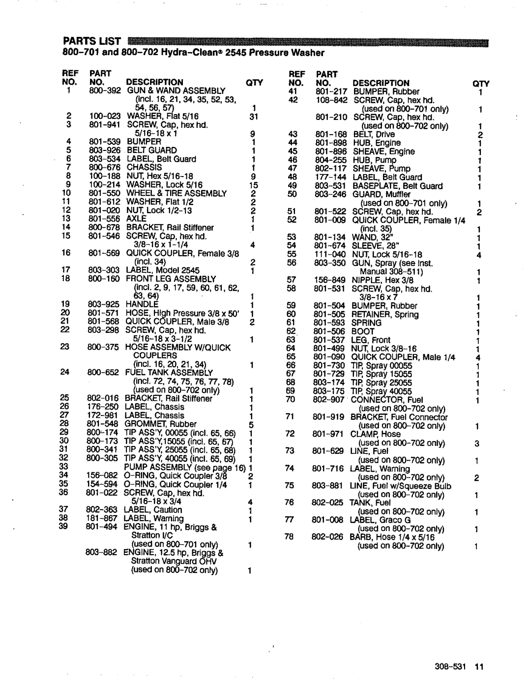 Graco Inc 800-704, 800-703, 800-701, 800-702, 800-705, 3235, 308-531 manual Parts List, Hydra-Clean@ 2545 Pressure Washer 