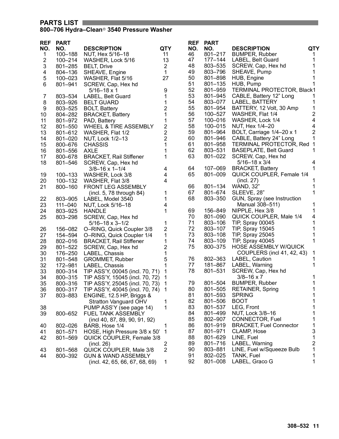 Graco Inc 308-532, 800-707, 800-706 manual Parts List, Part Description QTY 