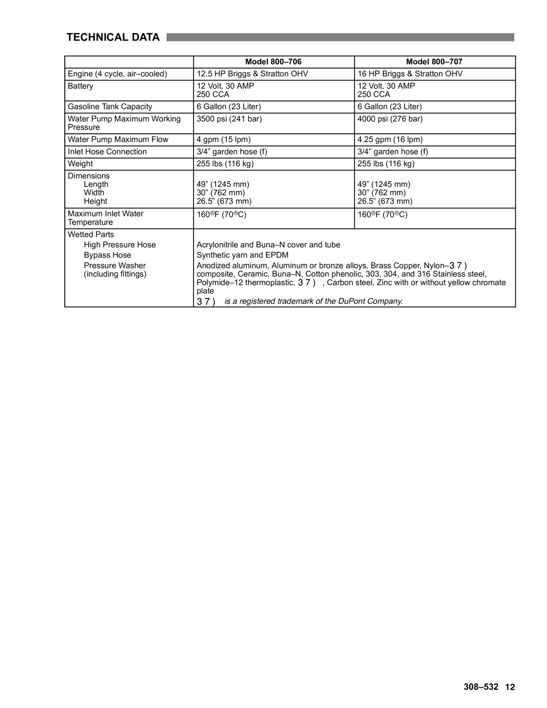 Graco Inc 800-706, 800-707, 308-532 manual Technical Data, Model 