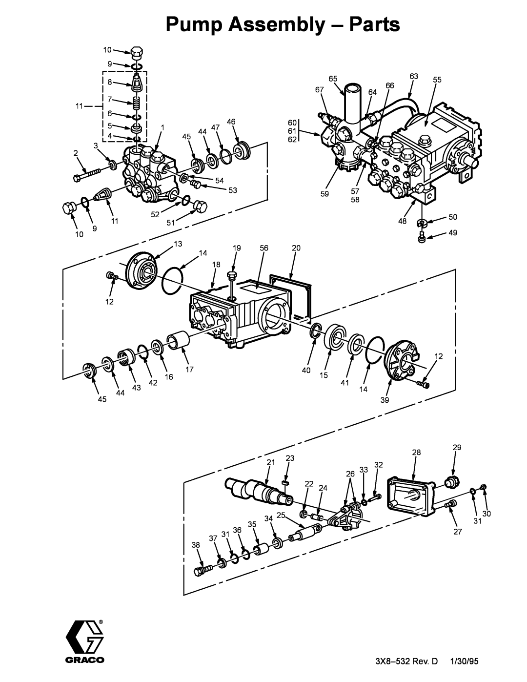 Graco Inc 308-532, 800-707, 800-706 manual Pump Assembly - Parts, 3X8-532 Rev. D 1/30/95 