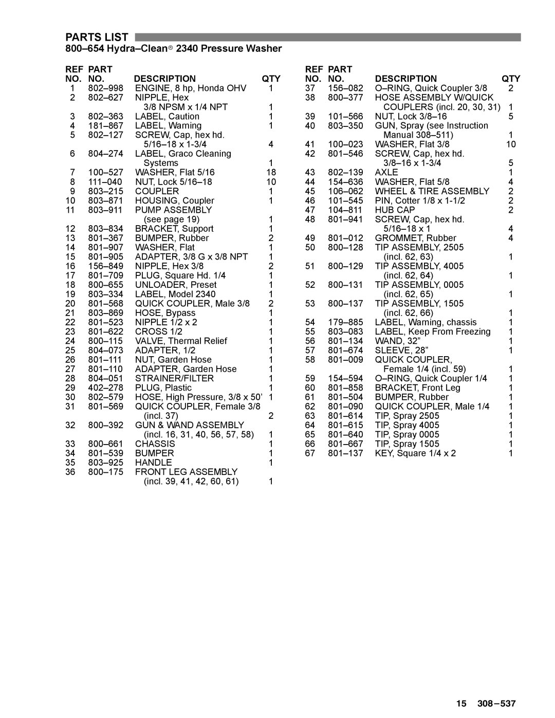 Graco Inc 800-682, 800-717, 800-654, 308-537, 2340, 1530, 1026 manual Axle 