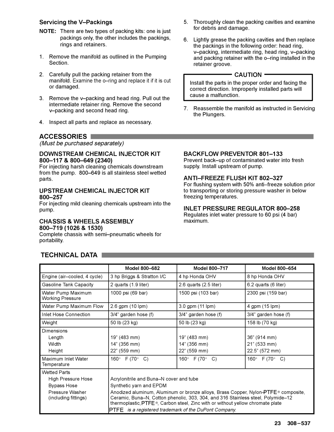 Graco Inc 800-654, 800-717 Accessories, Technical Data, Servicing the V-Packings, Chassis & Wheels Assembly 800-719 1026 