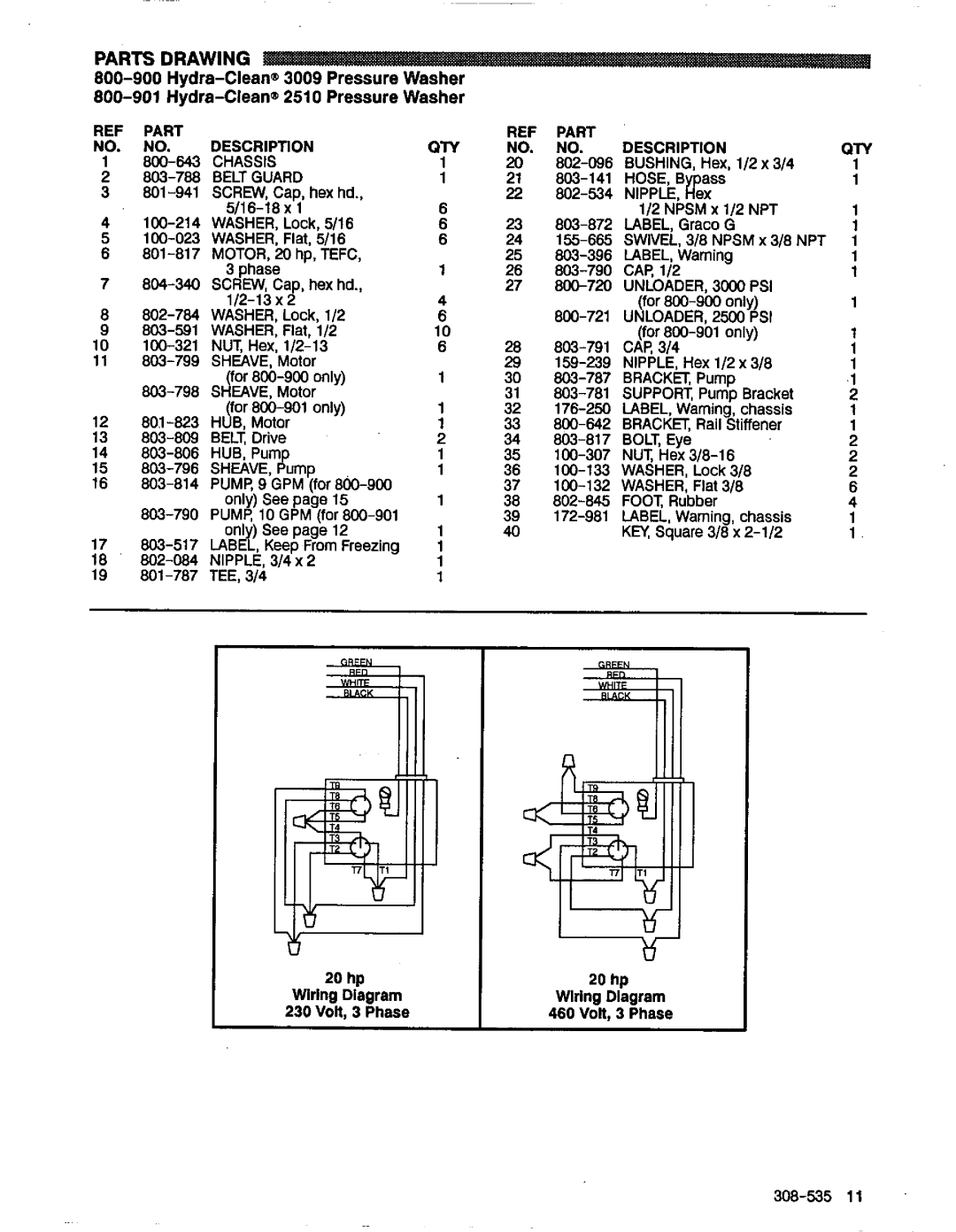 Graco Inc 800-901, 800-900, 308-535, 3009, 2510 manual QTY 1, Wrlng Diagram, 20 hp 