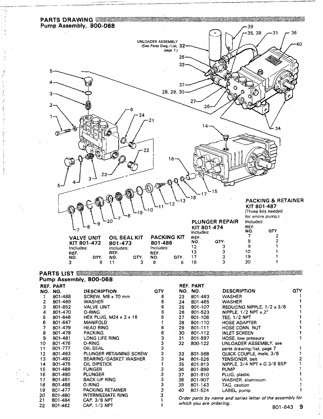 Graco Inc 801-643 manual Part§ Drawing, Parts List, Pump Assembly, Ref. Part 