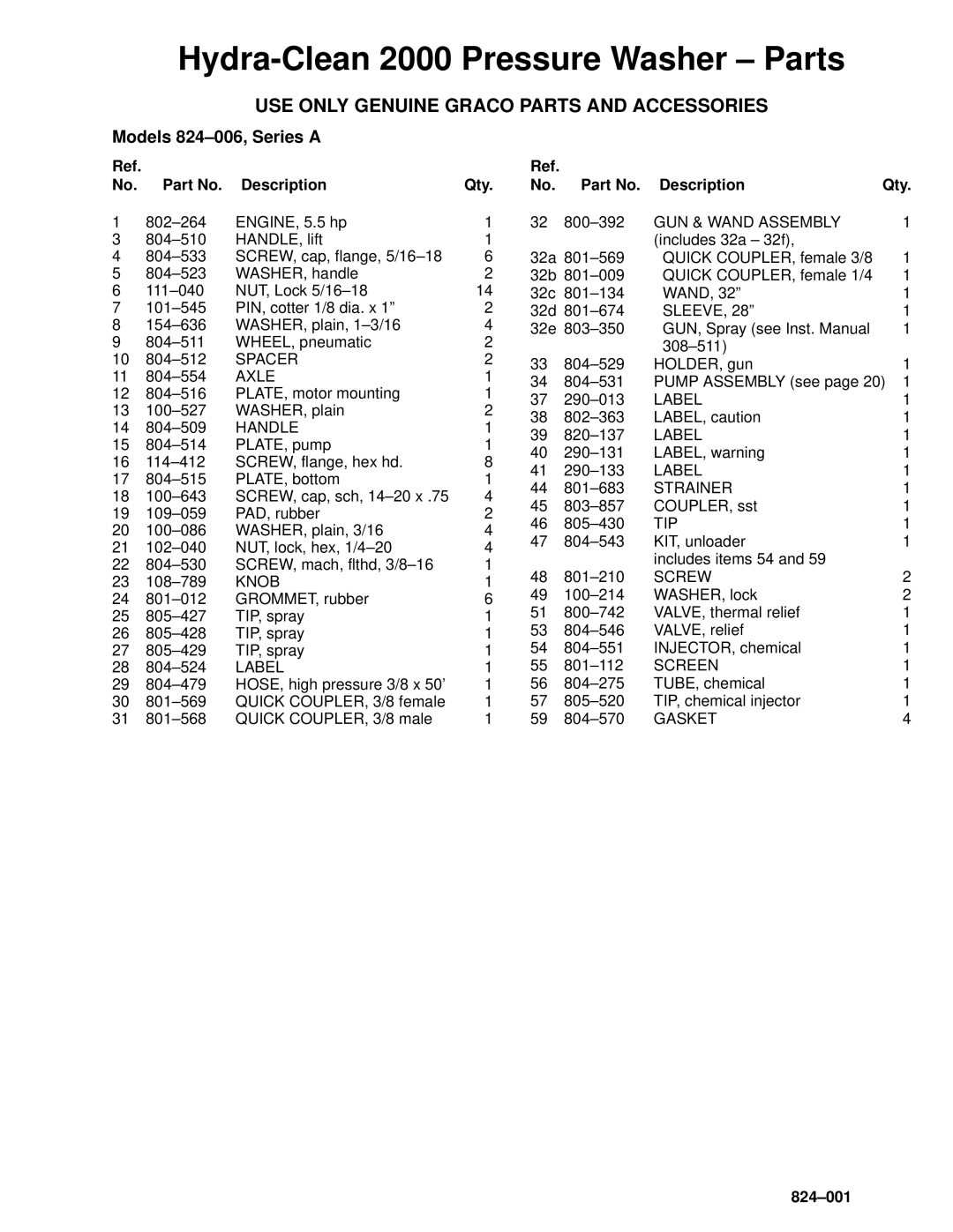 Graco Inc 824-006, 824-007, 824-001, 2800 owner manual Models 824±006, Series a, Description Qty 