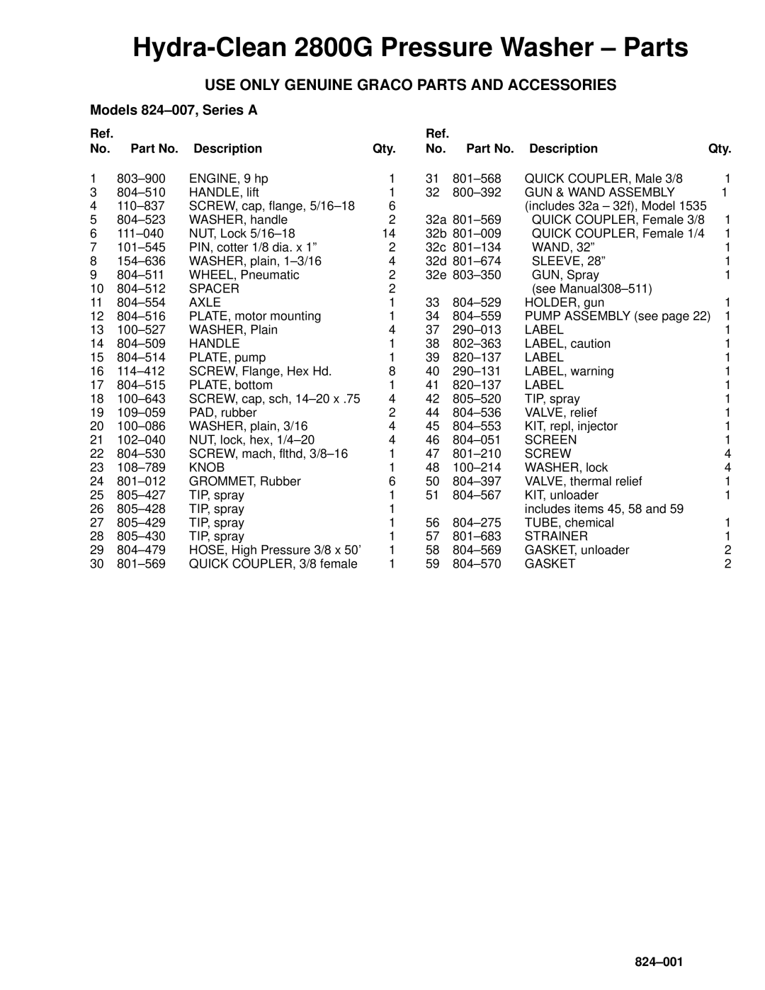 Graco Inc 2800, 824-007, 824-006, 824-001 owner manual Models 824±007, Series a 