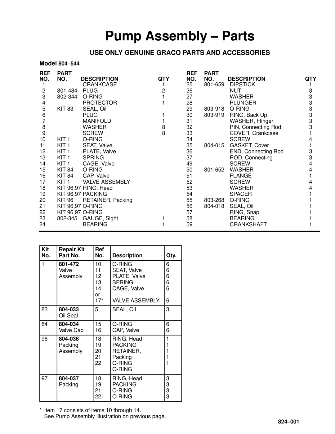 Graco Inc 824-006, 824-007, 2800 Model 804±544, Kit Repair Kit Description Qty 801-472, 804-033, 804-034, 804-036, 804-037 
