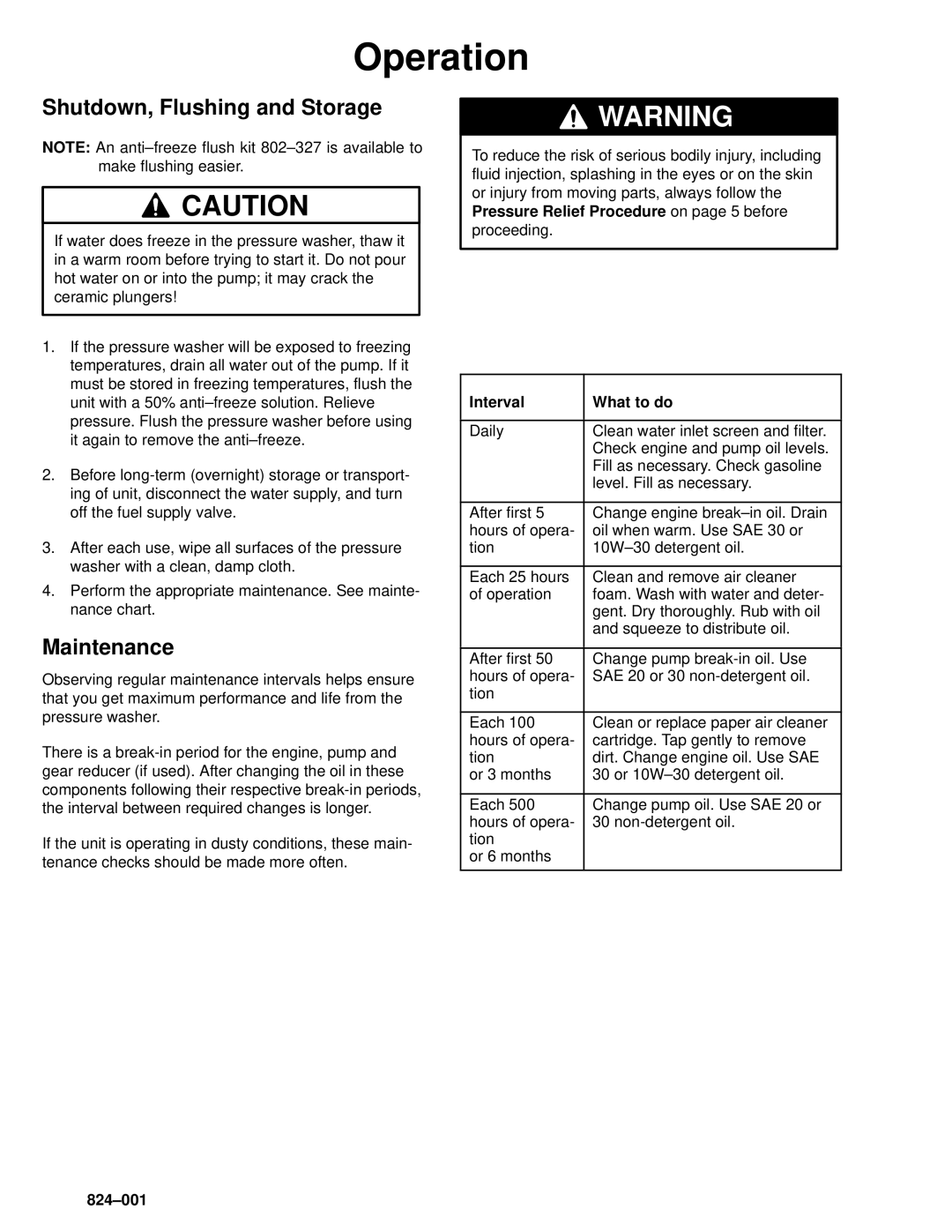 Graco Inc 824-007, 824-006, 824-001, 2800 owner manual Shutdown, Flushing and Storage, Interval What to do 