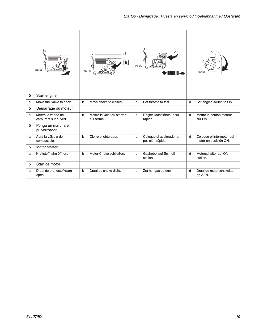 Graco Inc 311279D, 833 important safety instructions Start engine 