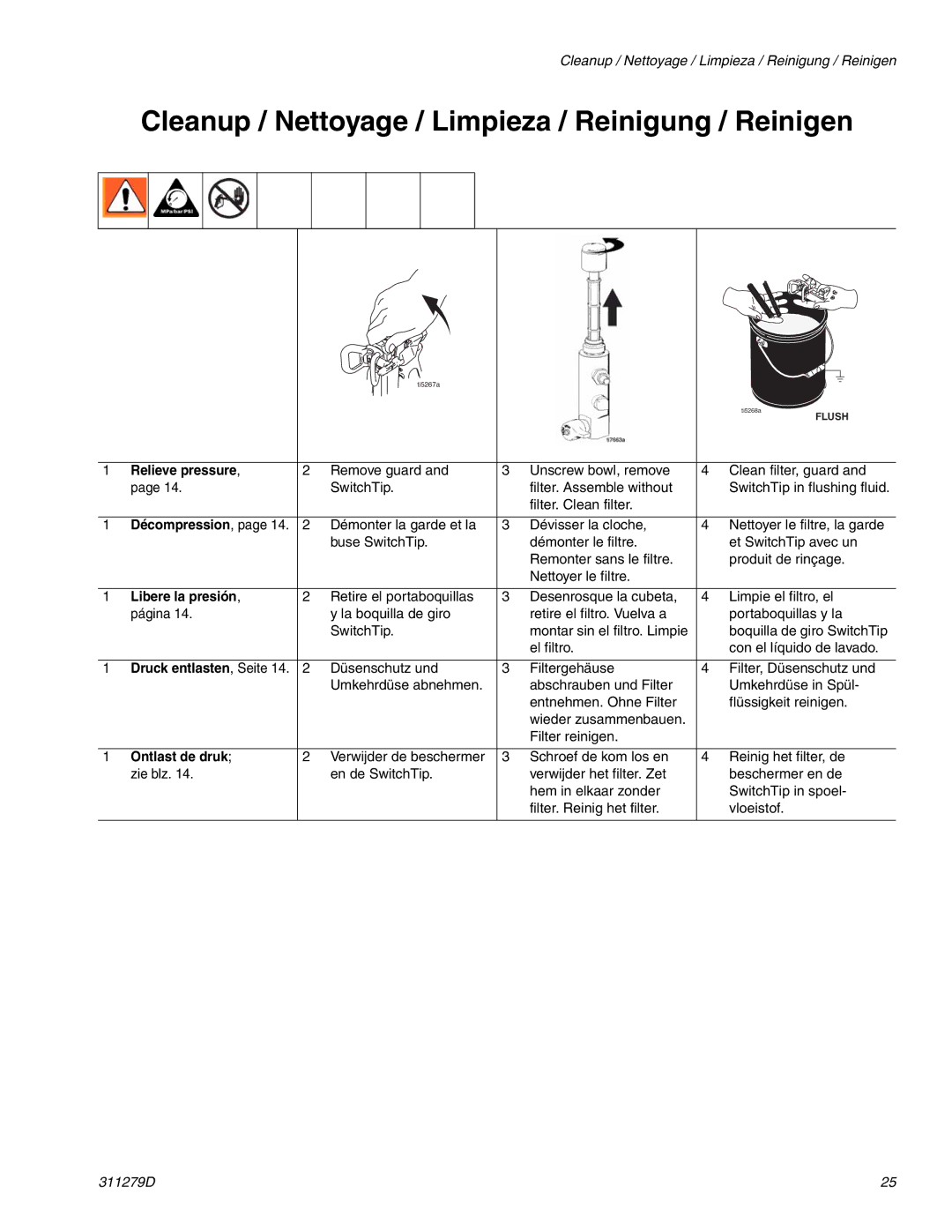 Graco Inc 311279D, 833 important safety instructions Cleanup / Nettoyage / Limpieza / Reinigung / Reinigen 