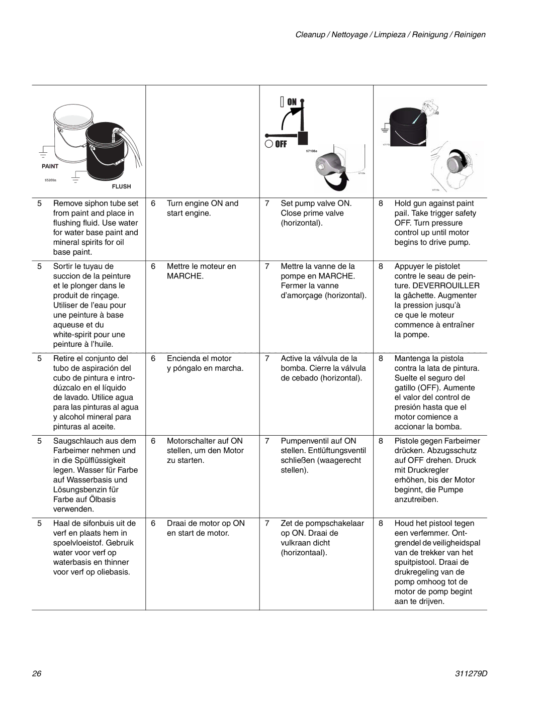 Graco Inc 833, 311279D important safety instructions Marche 