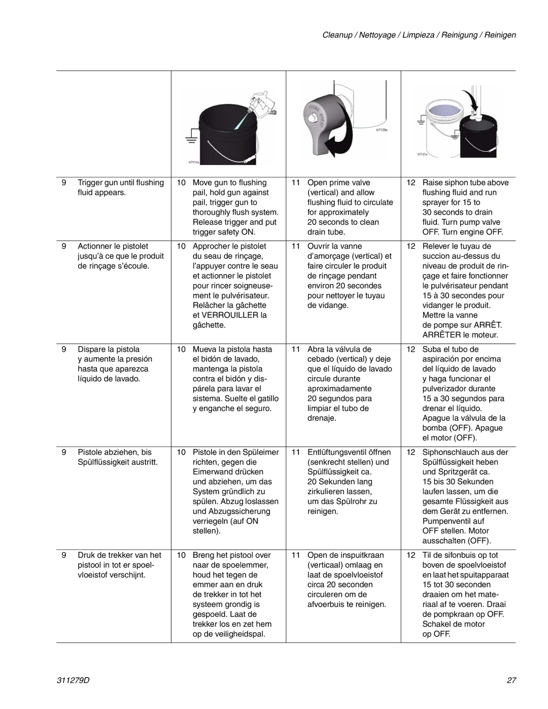 Graco Inc 311279D, 833 important safety instructions Cleanup / Nettoyage / Limpieza / Reinigung / Reinigen 