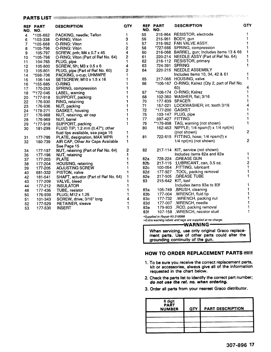 Graco Inc 956-610, 907-292, 956-112, 307-896 manual 