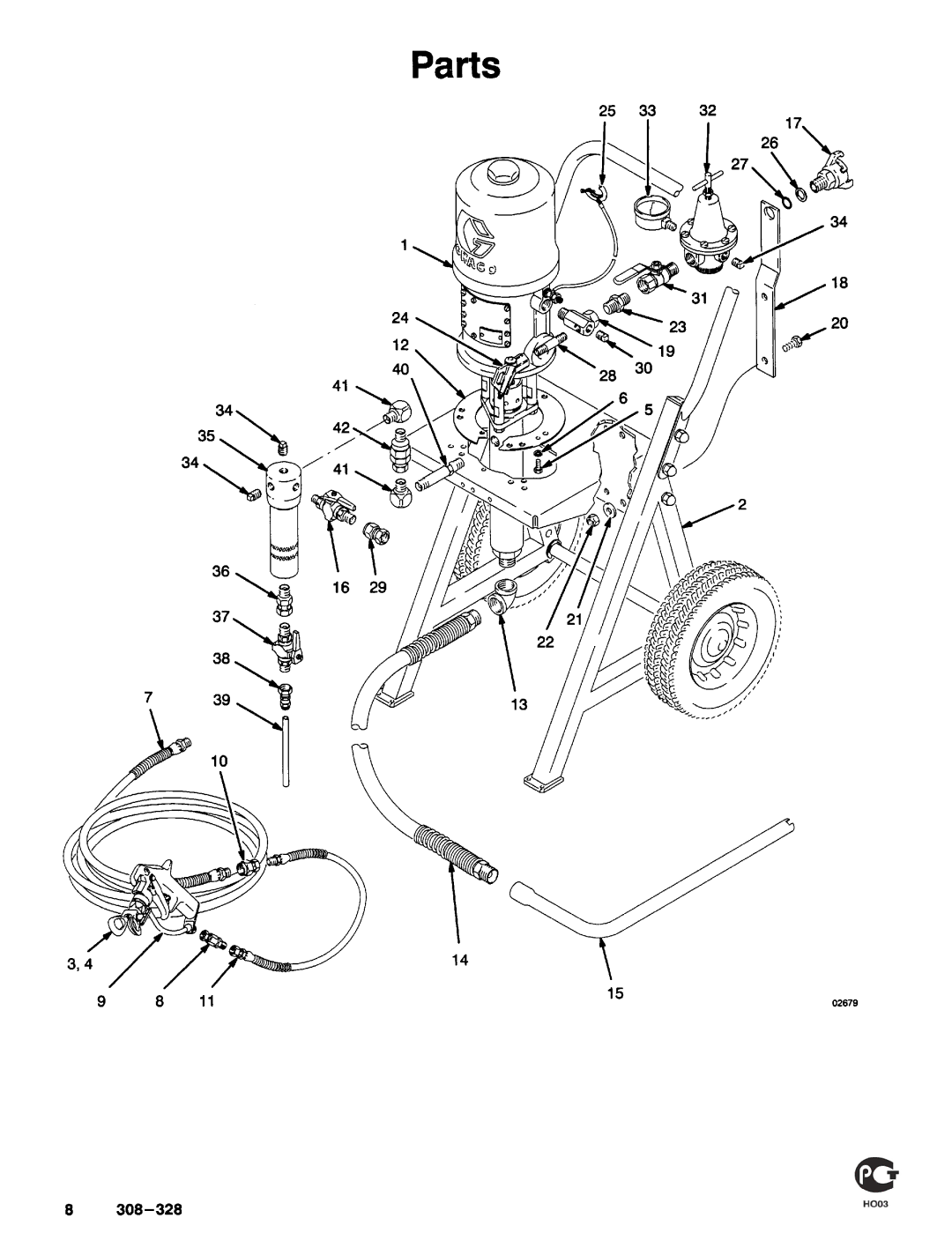 Graco Inc President, 965-272, 308-328 manual 