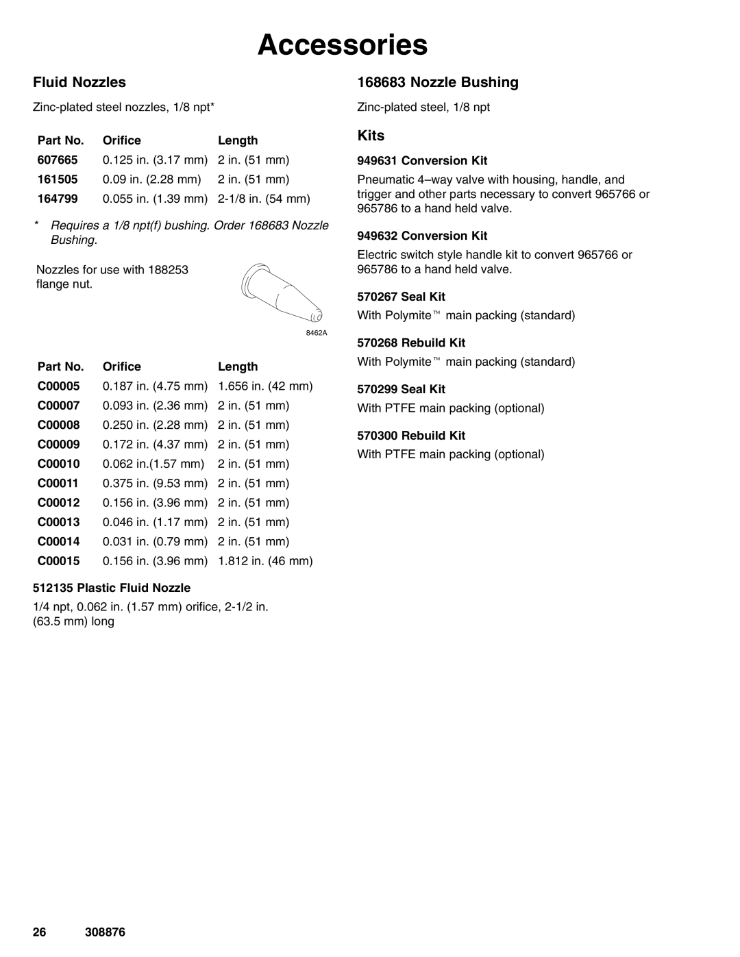 Graco Inc 965766, 965786, 965767, 243666, 308876, 965768, 243482 Fluid Nozzles, Nozzle Bushing, Kits 