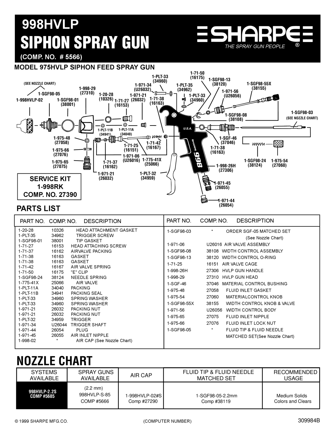 Graco Inc 998HVLP-S-85, 975HVLP, 998HVLP-SF-PL, 309984B specifications Siphon Spray GUN, Parts List 