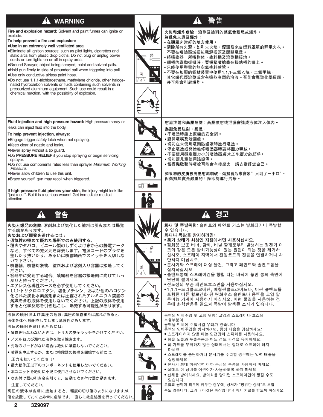 Graco Inc 243382, 243238, SG3-A, SG3-E manual 3Z9097 