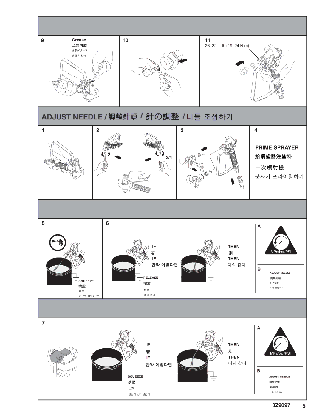 Graco Inc SG3-E, 3Z9097, 243382, 243238, SG3-A manual Adjust Needle 