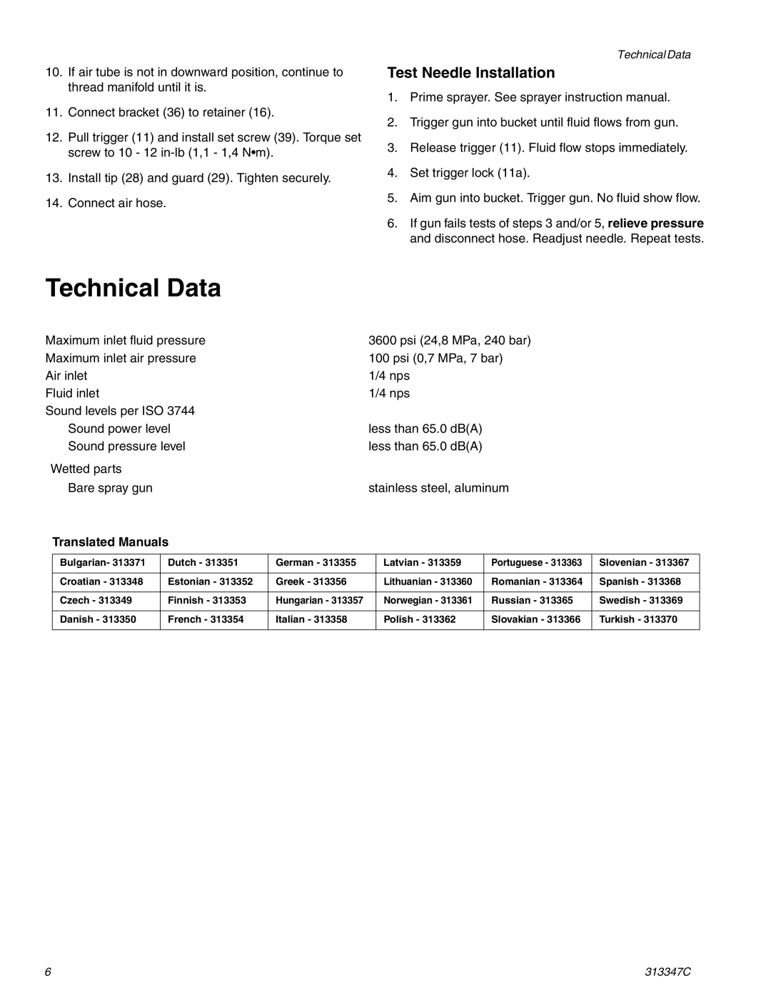 Graco Inc 257096, AA30, 313347C, 257380 important safety instructions Technical Data, Test Needle Installation 