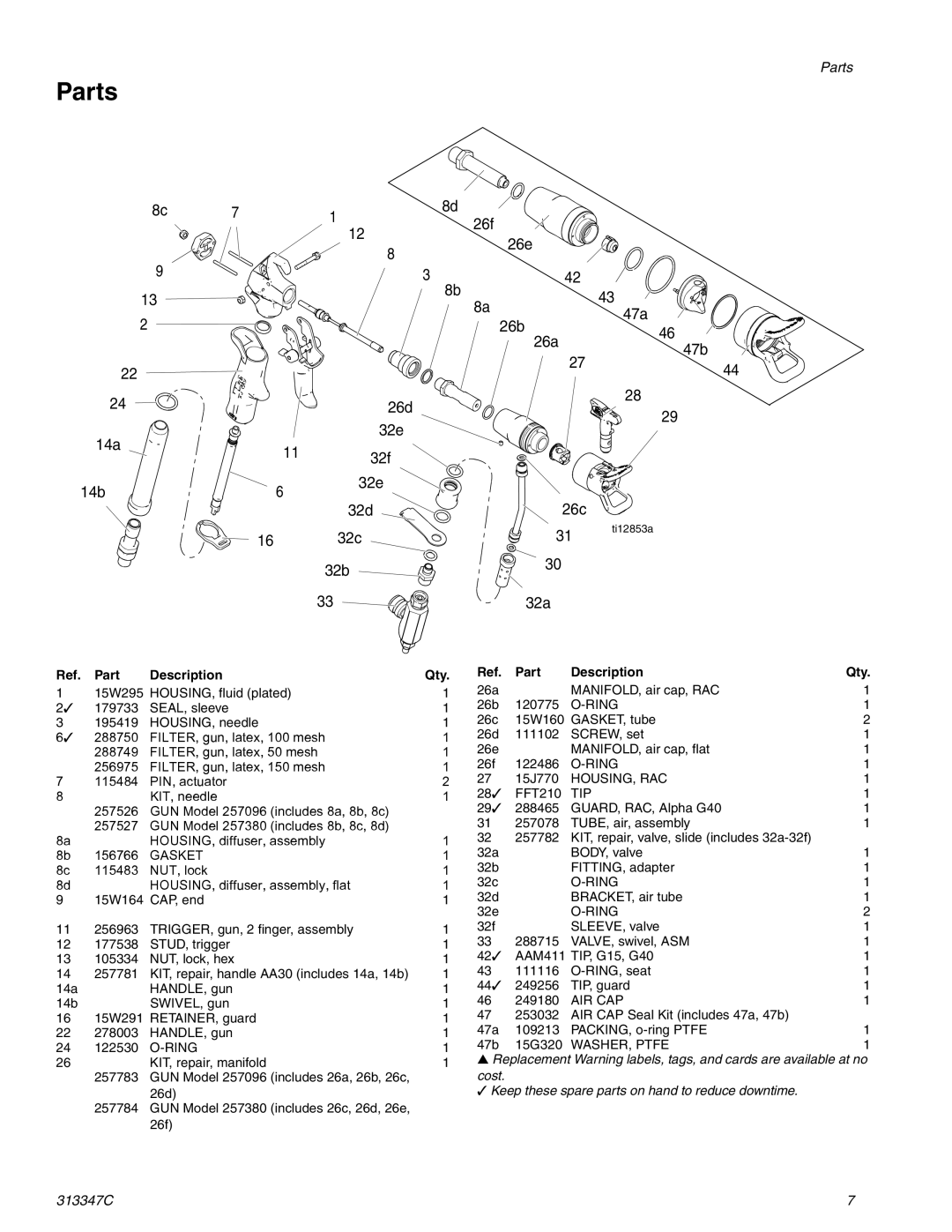 Graco Inc 257380, AA30, 313347C, 257096 important safety instructions Parts, 32c 32b 