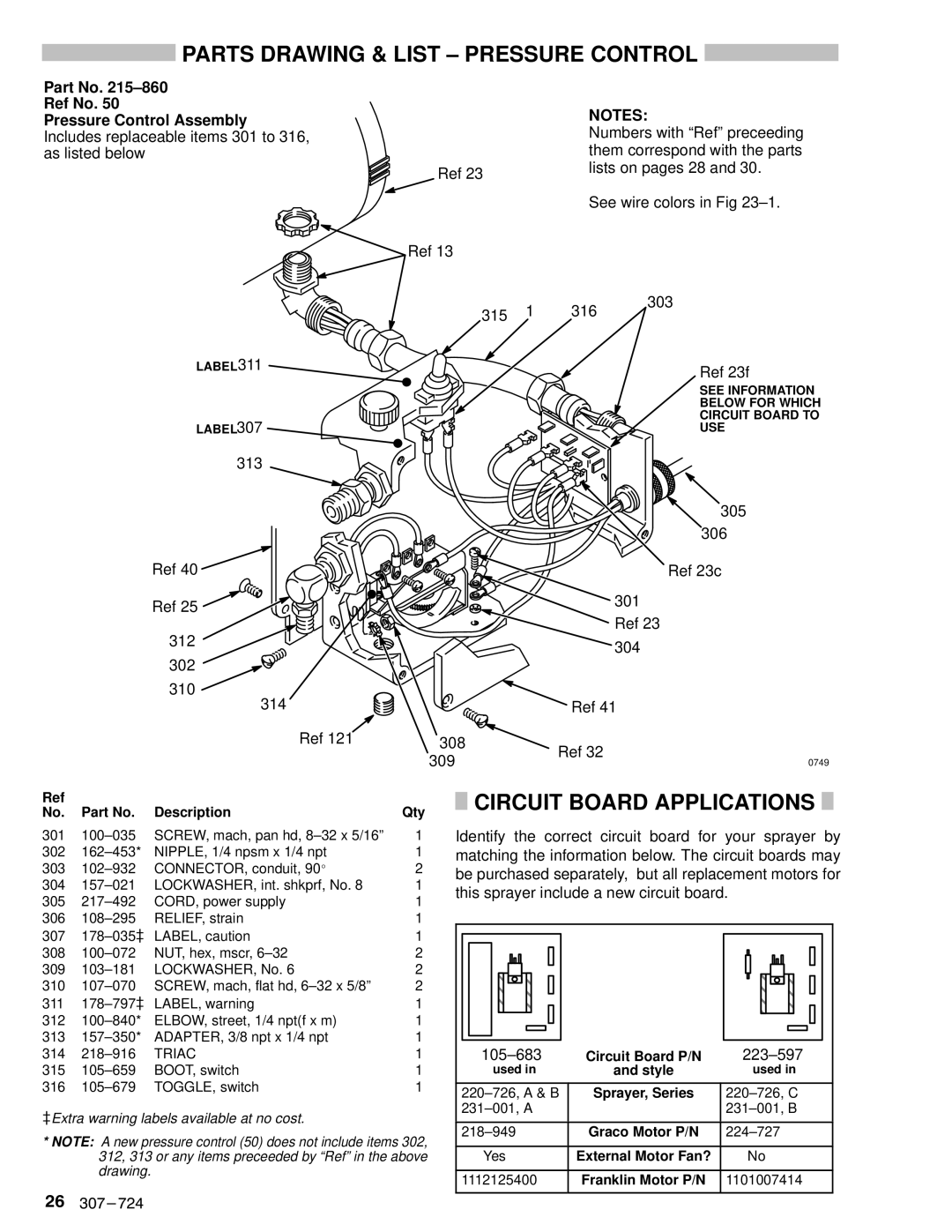 Graco Inc EM390 instruction manual Parts Drawing & List ± Pressure Control, Circuit Board Applications 