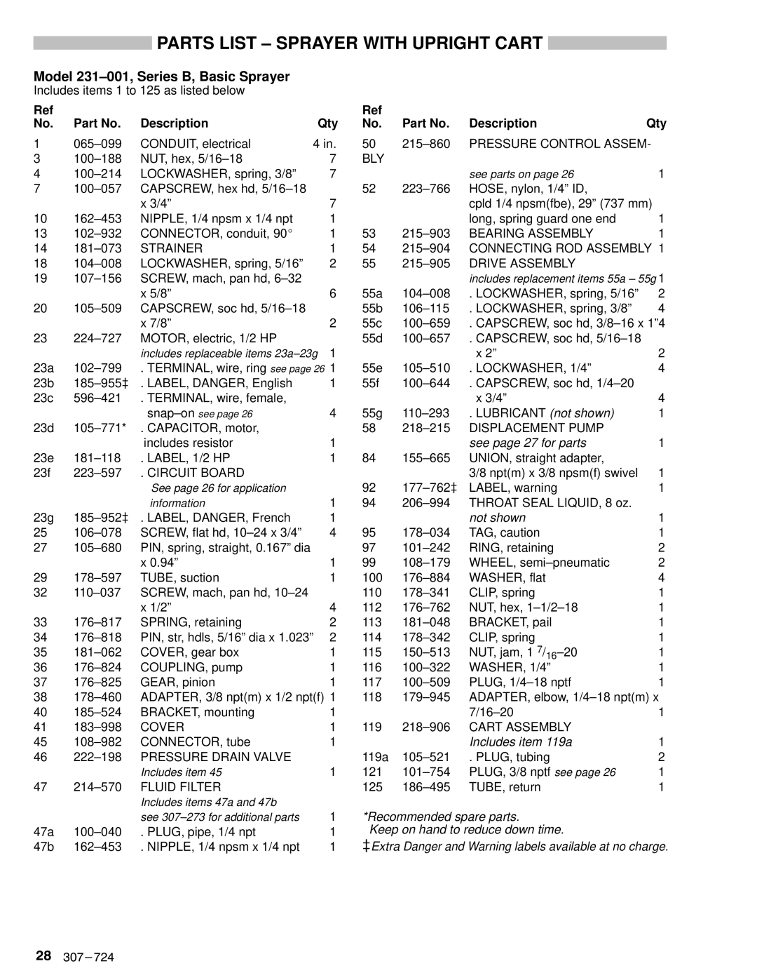 Graco Inc EM390 instruction manual Parts List ± Sprayer with Upright Cart, Model 231±001, Series B, Basic Sprayer 