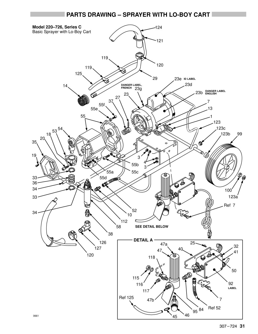 Graco Inc EM390 instruction manual Parts Drawing ± Sprayer with LO-BOY Cart, Model 220±726, Series C, Detail a 